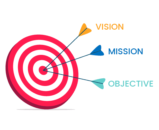 Vision Mission